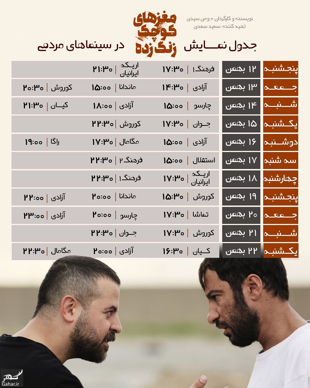 برنامه نمایش فیلم مغزهای کوچک زنگ زده در سینماهای مردمی