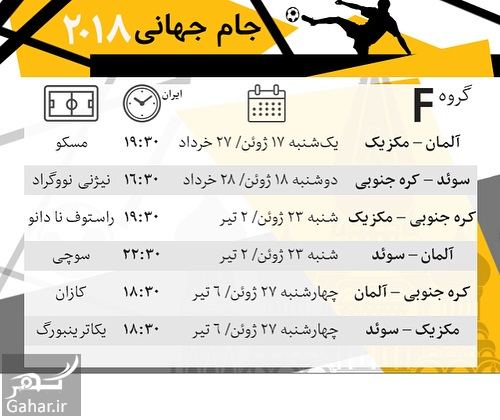 برنامه مسابقات جام جهانی 2018 روسیه همه گروه ها