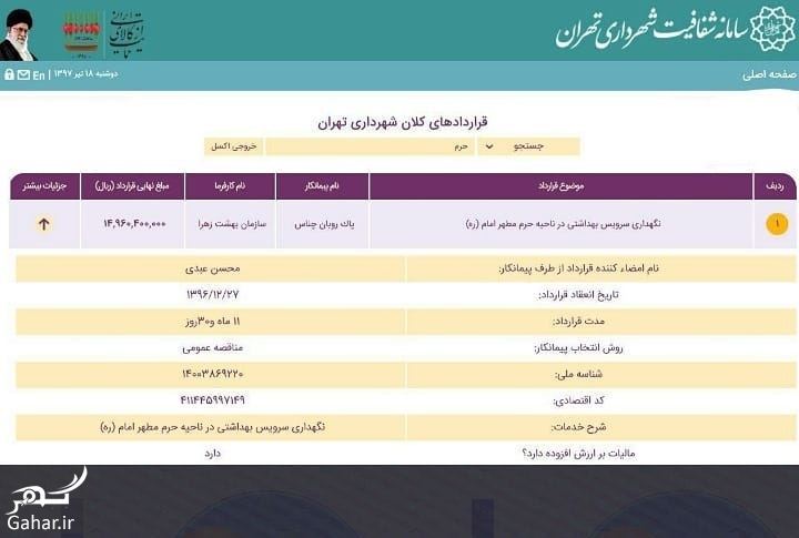 قرارداد 15 میلیاردی برای نظافت سرویس بهداشتی حرم امام خمینی