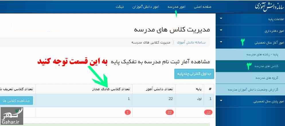 سامانه سناد ثبت نام اینترنتی