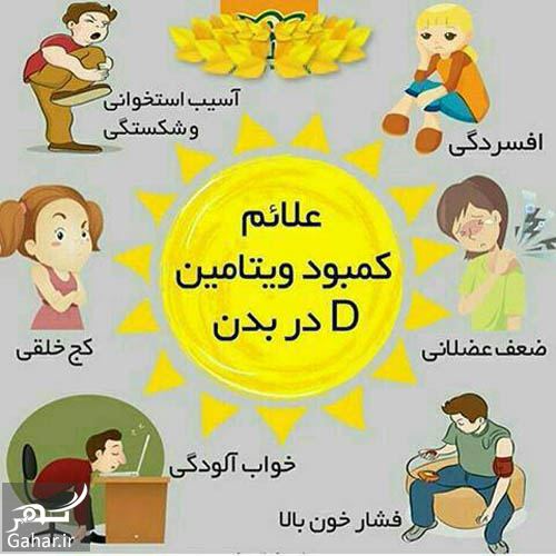 علایم کمبود ویتامین د چیست؟, جدید 1400 -گهر