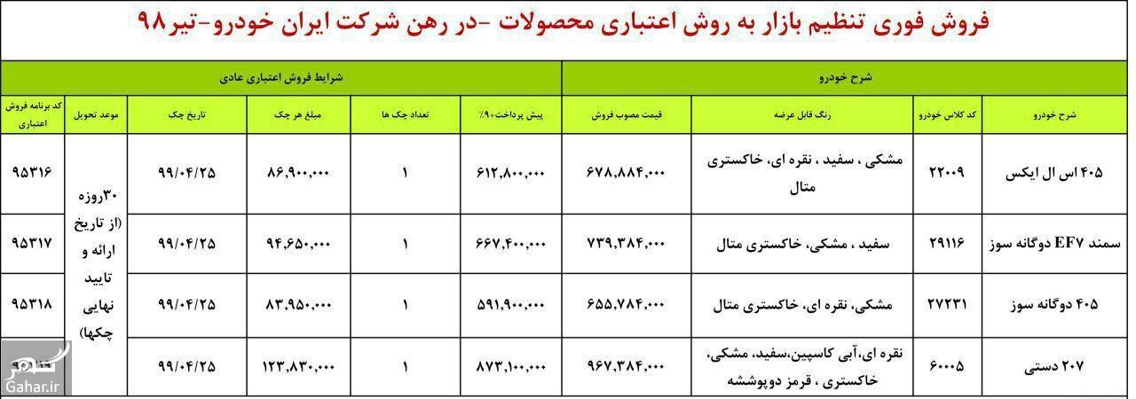 طرح فروش فوری ایرانخودرو 19 تیر 98