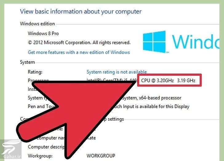 تشخیص سرعت CPU در ویندوز ، مک ، لینوکس و دیگر سیستم های عامل