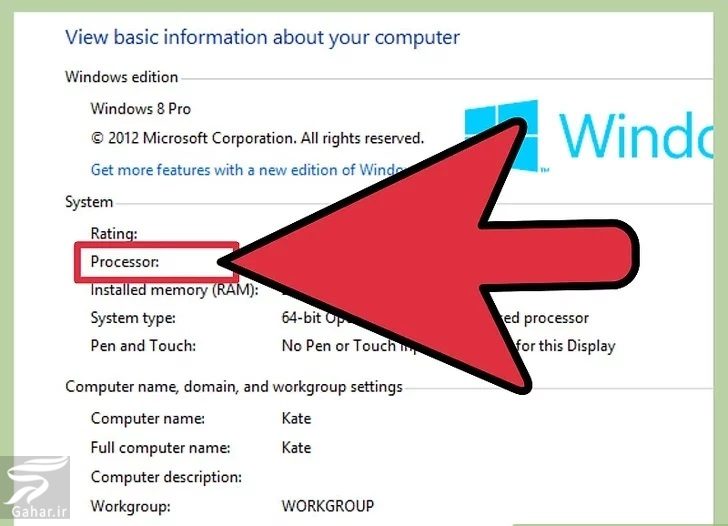 تشخیص سرعت CPU در ویندوز ، مک ، لینوکس و دیگر سیستم های عامل