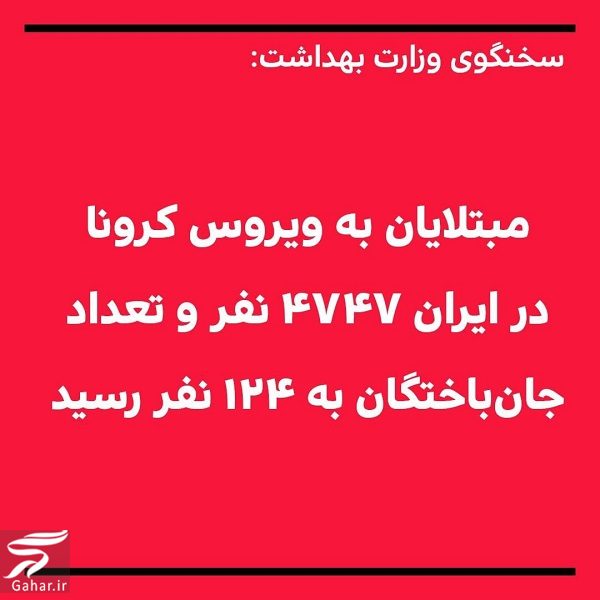 آمار فجیع مبتلایان به کرونا در ایران