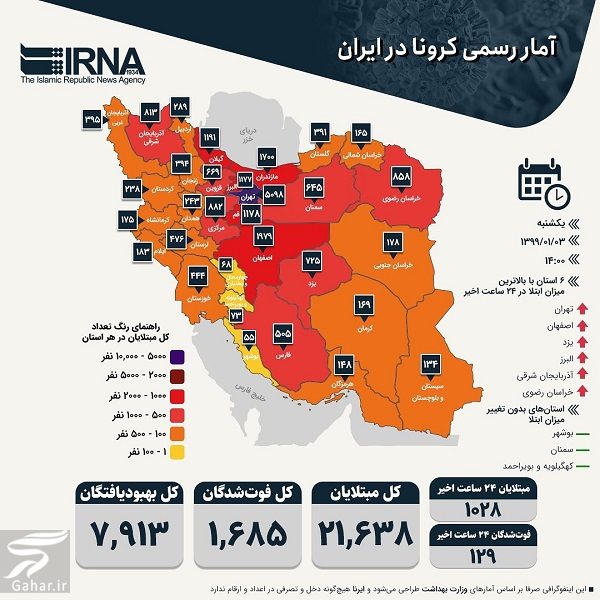 آمار مبتلایان به کرونا تا 3 فروردین 99