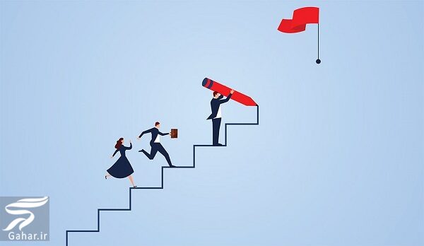 مبانی موفقیت، قبل از حرکت موفقیت را بشناسید