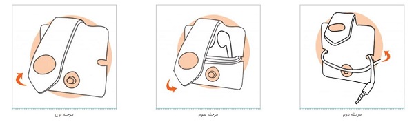 کیف هدفون با دوام را از کدام فروشگاه اینترنتی بخریم؟