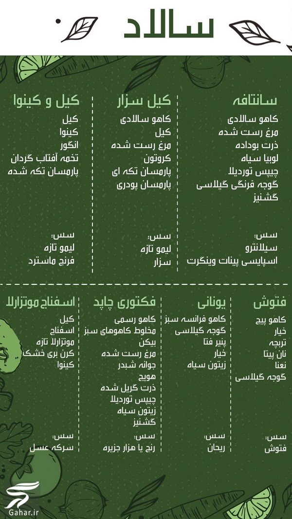 رويال ادرس فرشته  ( آدرس و اطلاعات کامل)