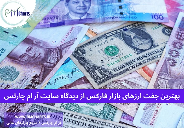 بهترین جفت ارزهای بازار فارکس از دیدگاه سایت آر ام چارتس