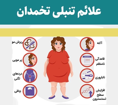 درمان تنبلی تخمدان در خانه