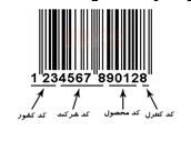 ttac.ir استعلام دارو