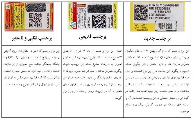 ttac.ir استعلام دارو