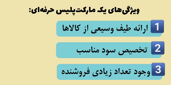 مارکت پلیس چیست؟ + انواع مارکت پلیس