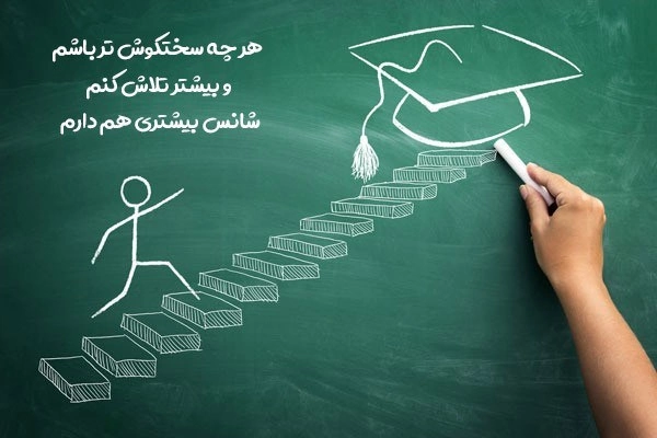جملات انگیزشی برای درس خواندن و موفقیت