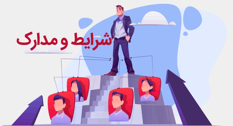 مدارک لازم برای ثبت شرکت با مسئولیت محدود و سهامی خاص الی ثبت