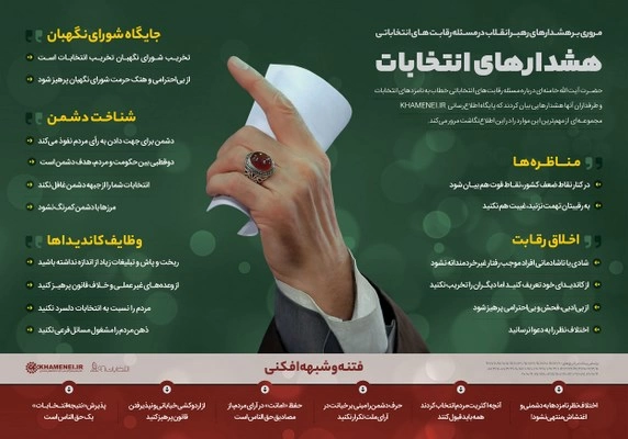 جملات رهبری در مورد انتخابات، سخنان رهبر درباره انتخابات با عکس