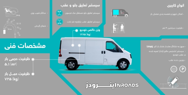مشخصات ون اینرودز + قیمت ون اینرودز مسافرتی