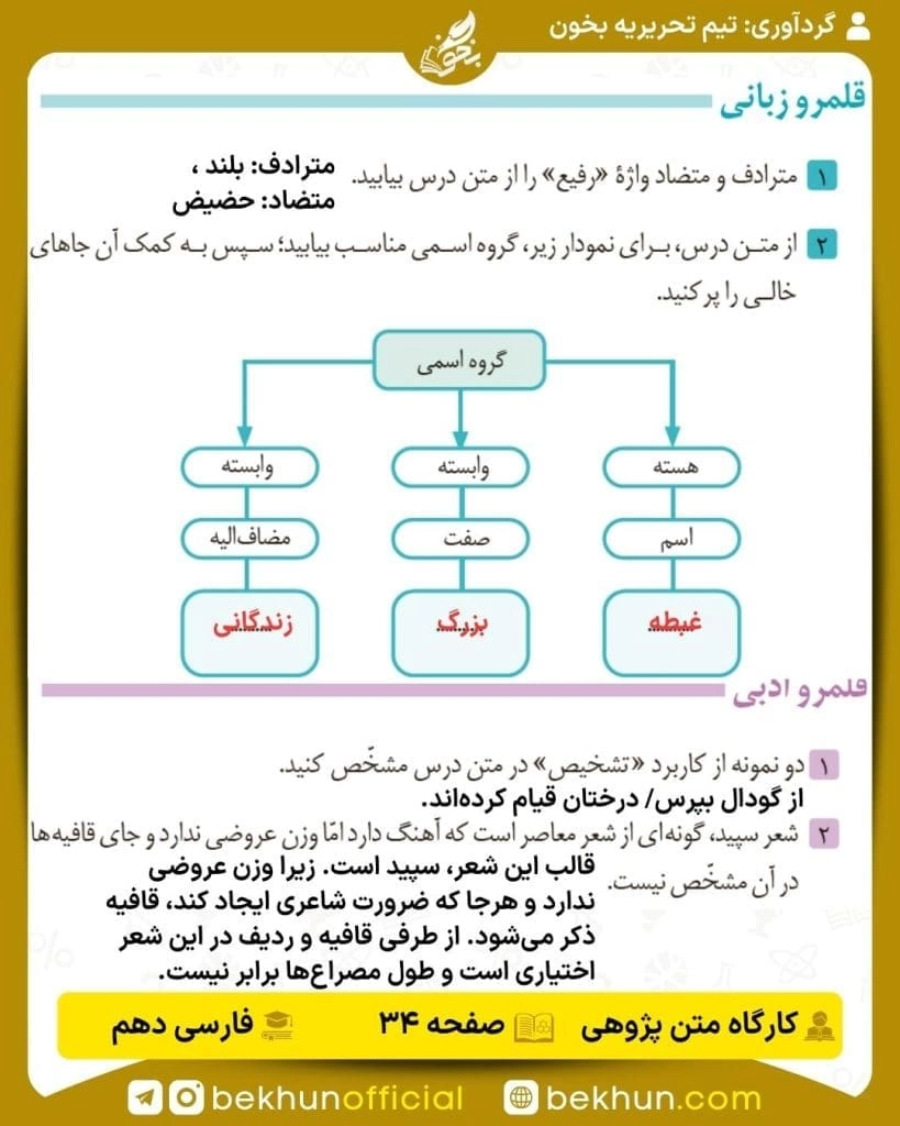 کارگاه متن پژوهی درس سوم فارسی دهم (قلمرو ادبی،زبان و فکری)