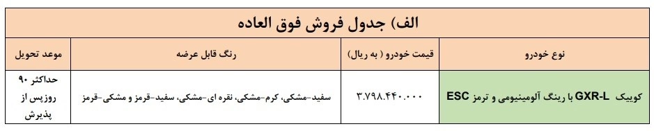 شرایط ثبت نام سایپا عید فطر ۱۴۰۳