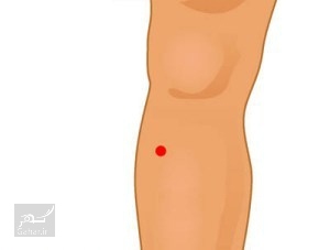 طب فشاری : تسکین دردهای بدن با فشار دادن این نقاط