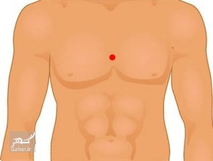 طب فشاری : تسکین دردهای بدن با فشار دادن این نقاط