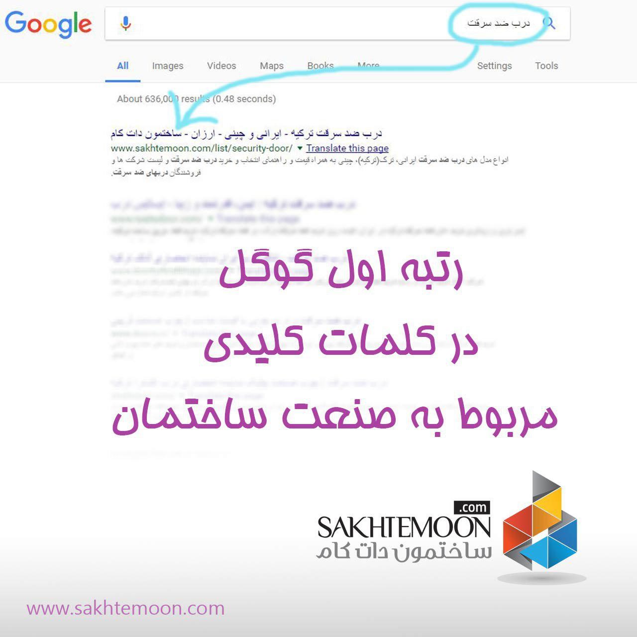قبل از ساخت و ساز حتما نیازمندیهای ساختمون را ببینید!