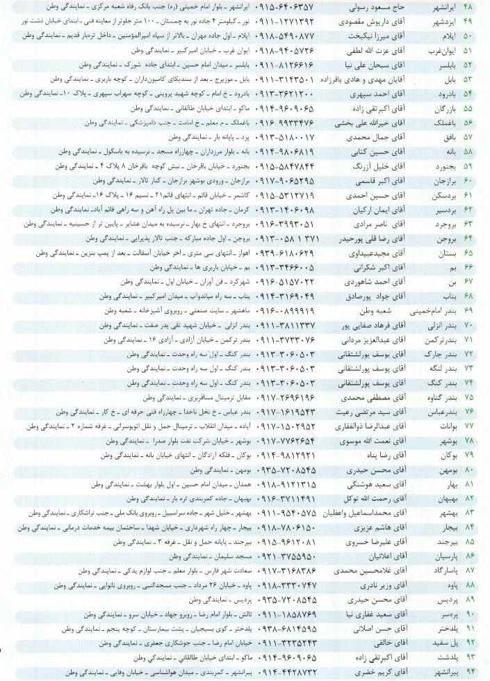 آدرس و شماره تلفن نمایندگیهای باربری وطن در کشور, جدید 1400 -گهر