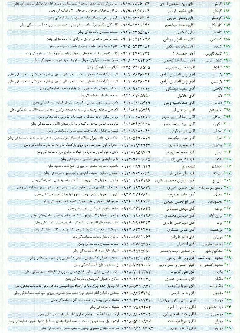 آدرس و شماره تلفن نمایندگیهای باربری وطن در کشور, جدید 1400 -گهر