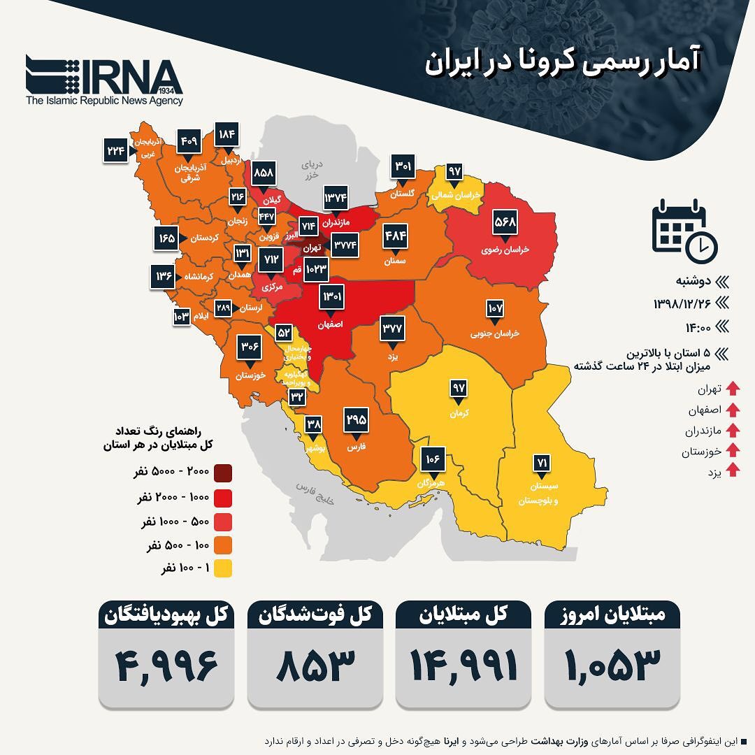 آمار مبتلایان به کرونا تا ۲۶ اسفند ۹۸, جدید 1400 -گهر
