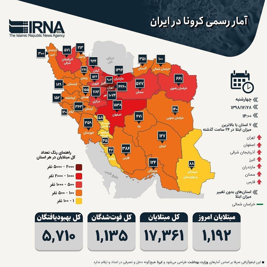آمار مبتلایان به کرونا تا ۲۸ اسفند ۹۸, جدید 1400 -گهر