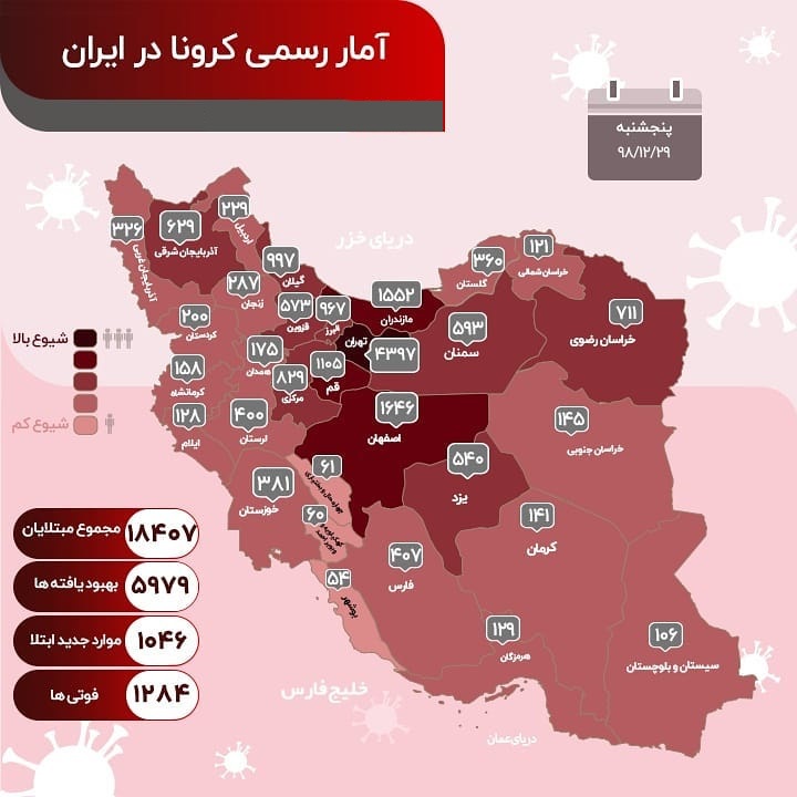 آمار مبتلایان به کرونا تا ۲۹ اسفند ۹۸, جدید 1400 -گهر